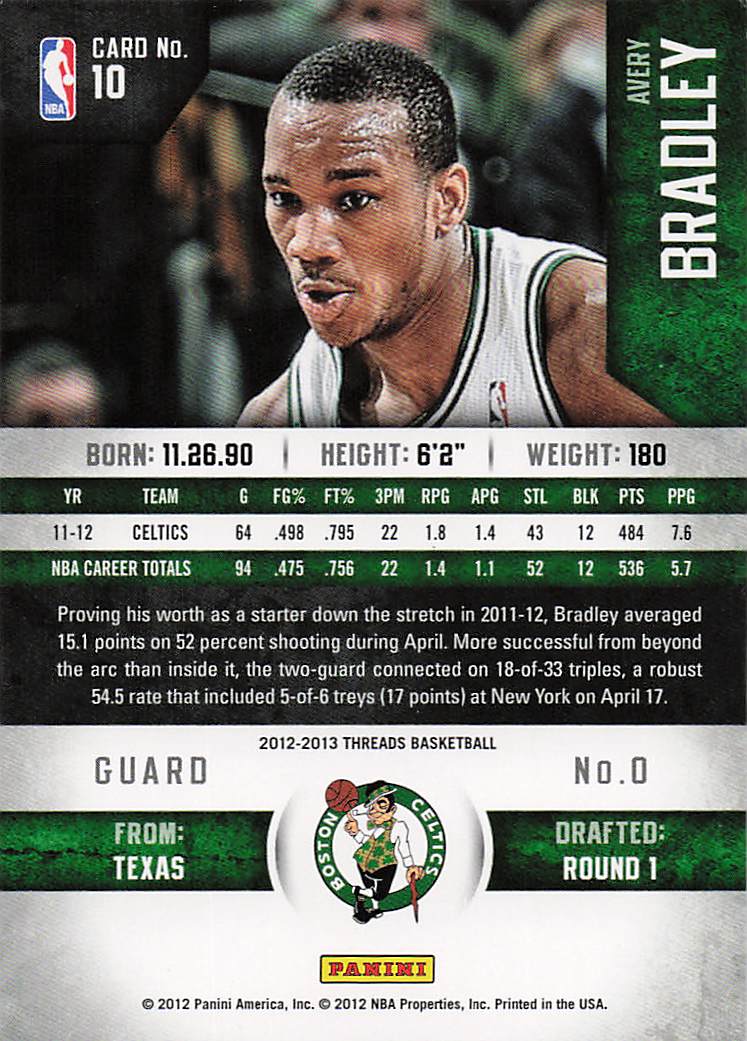 2012-13 Panini Threads Basketball Avery Bradley #10