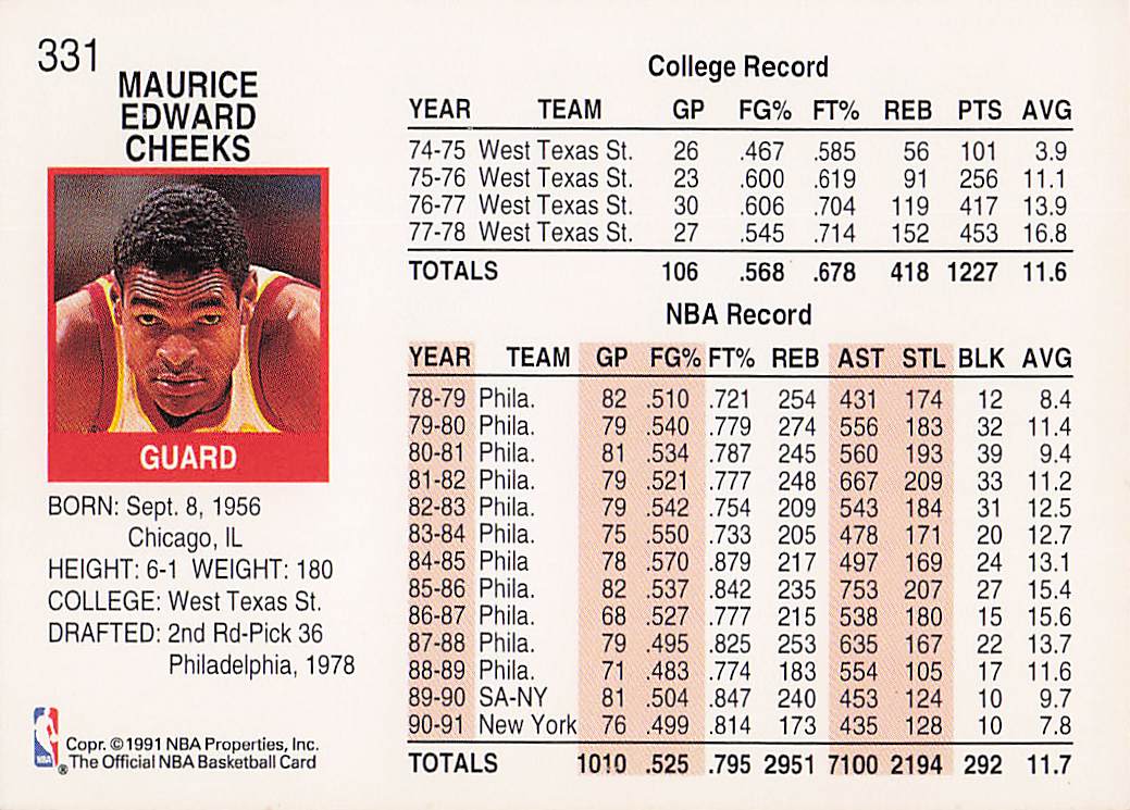 1991-92 Hoops Basketball Maurice Cheeks #331