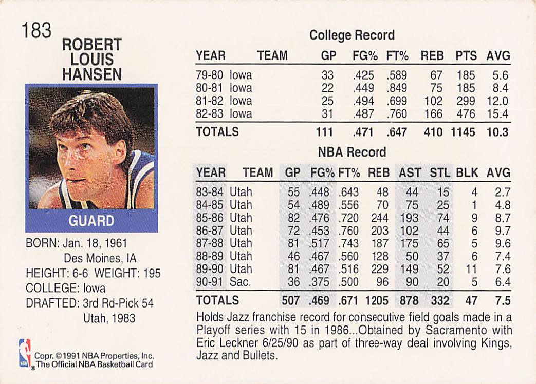 1991-92 Hoops Basketball Bobby Hansen #183
