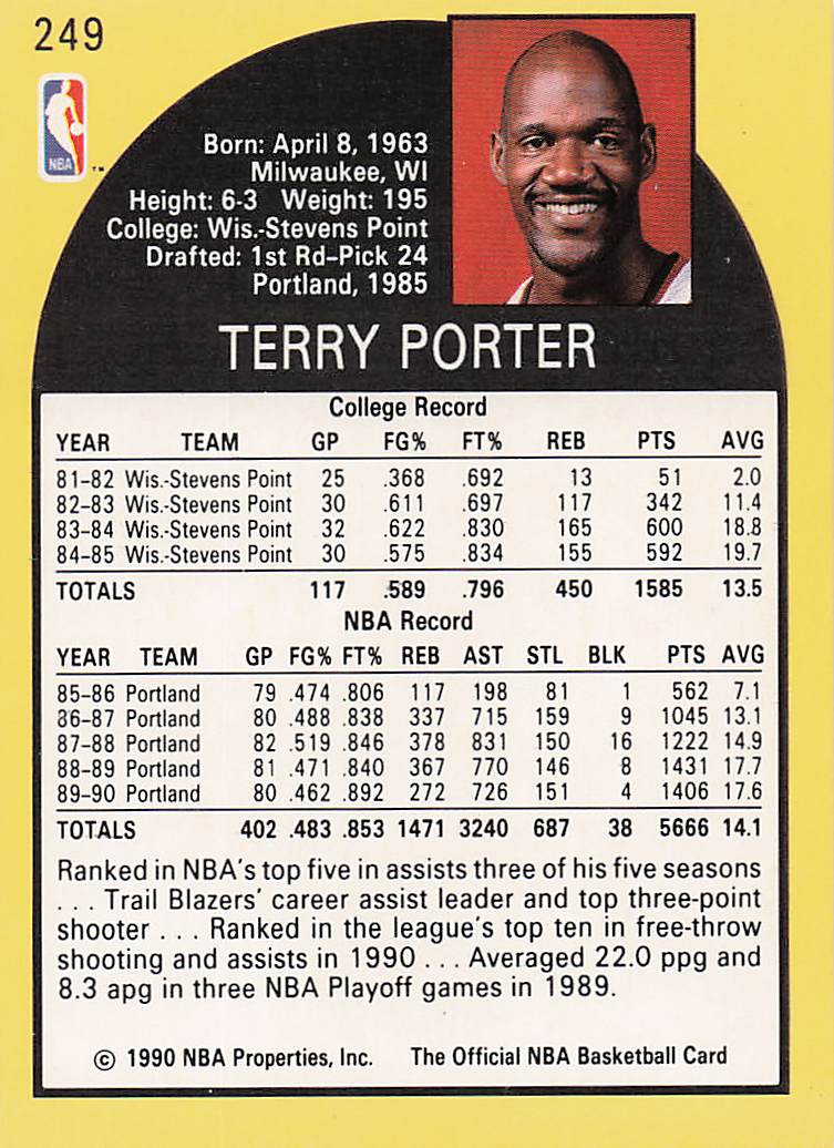 1990-91 Hoops Basketball Terry Porter #249a