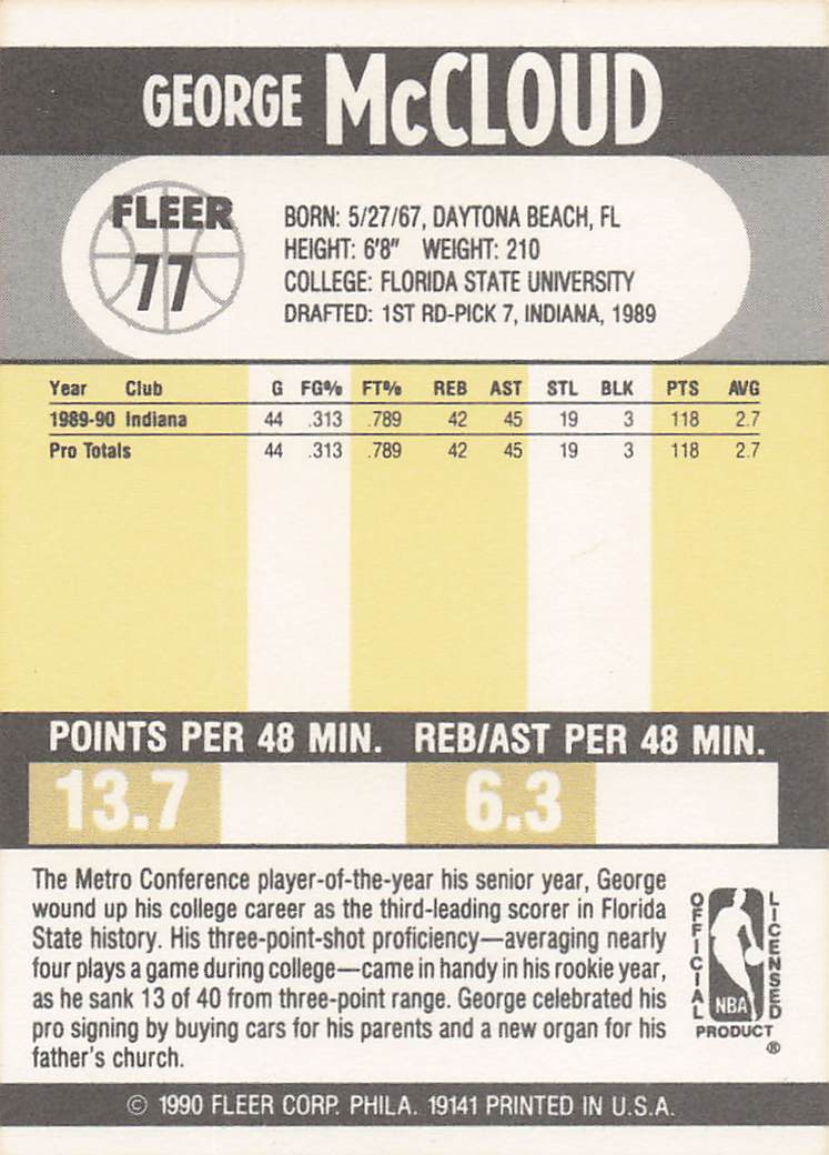 1990-91 Fleer Basketball George McCloud #77 Rookie