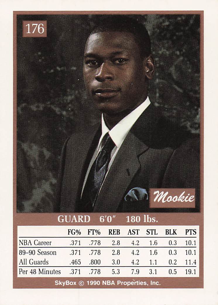 1990-91 SkyBox Basketball Mookie Blaylock #176 Rookie