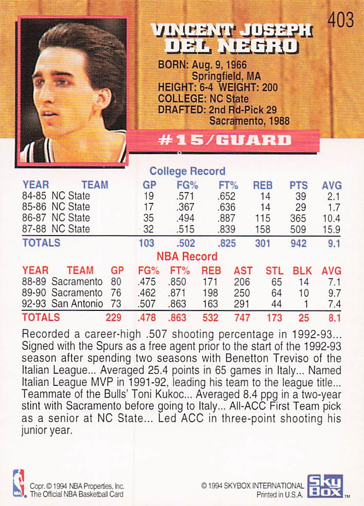 1993-94 Hoops Basketball Vinny Del Negro #403