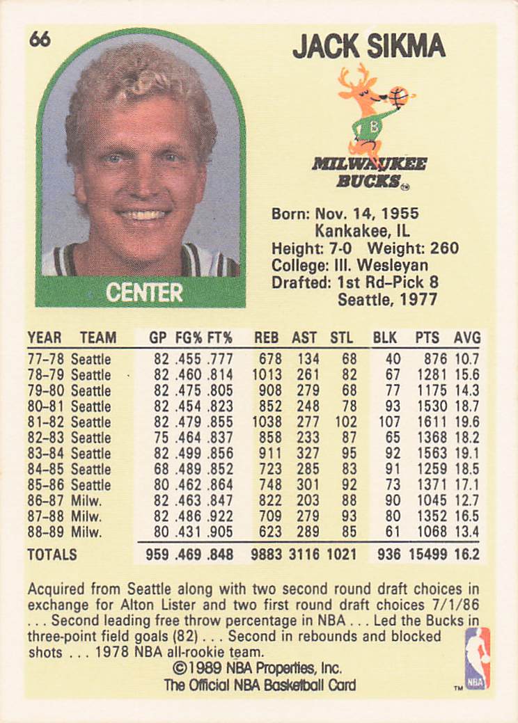 1989-90 Hoops Basketball Jack Sikma #66