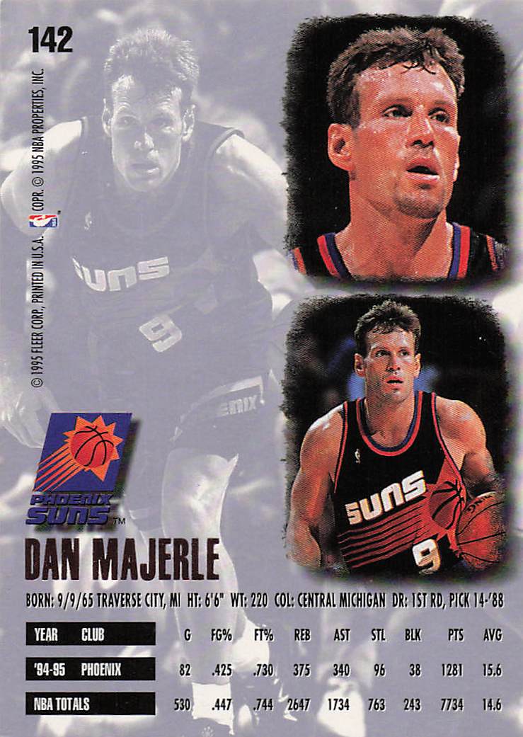 1995-96 Ultra Basketball Dan Majerle #142