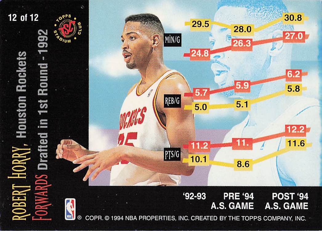 1994-95 Stadium Club Basketball Rising Stars Robert Horry #12