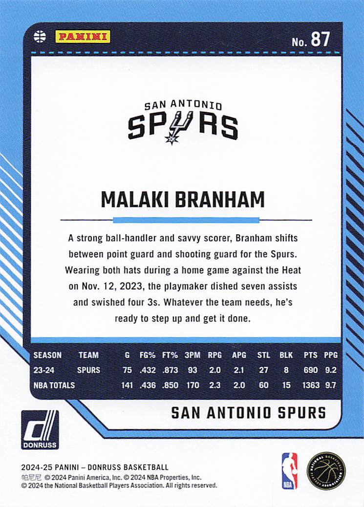2024-25 Donruss Basketball Malaki Branham #87