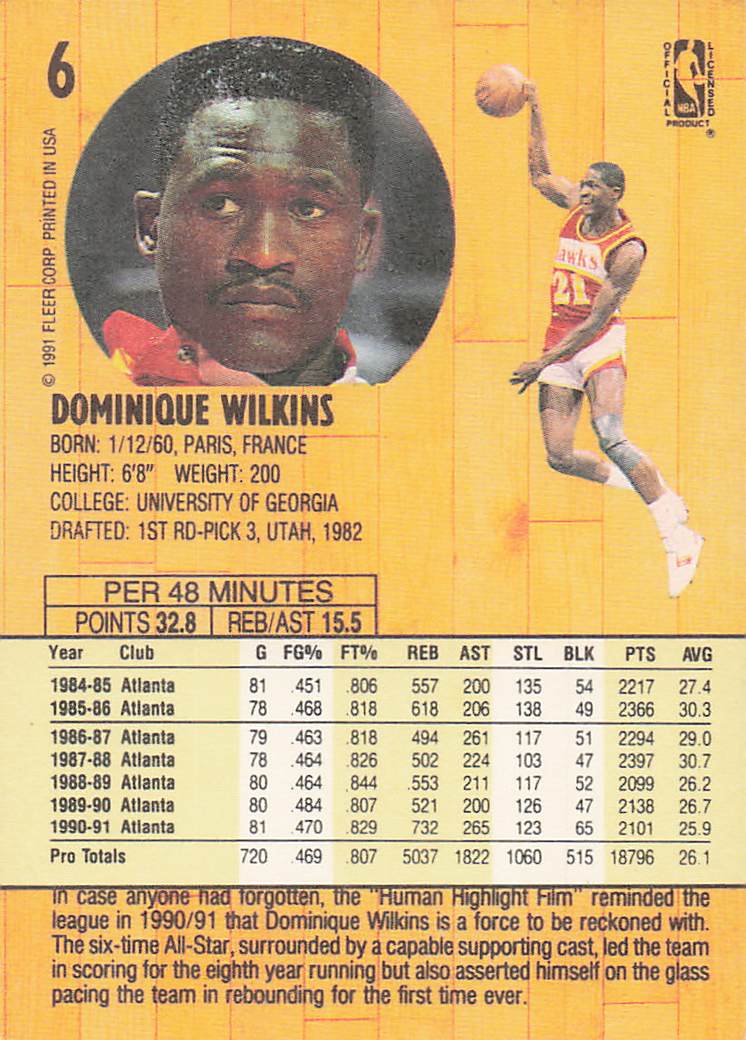 1991-92 Fleer Basketball Dominique Wilkins #6