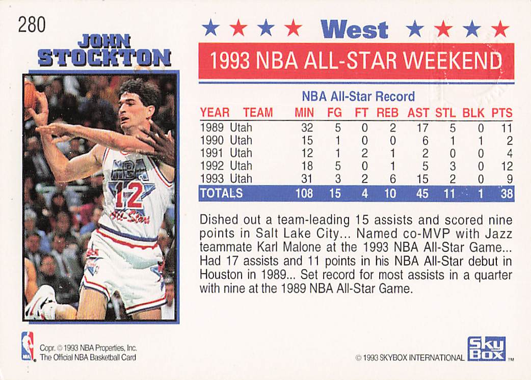 1993-94 Hoops Basketball Fifth Anniversary Gold John Stockton #280