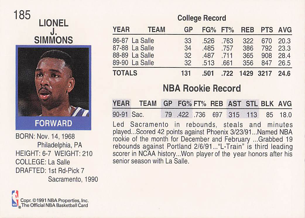1991-92 Hoops Basketball Lionel Simmons #185