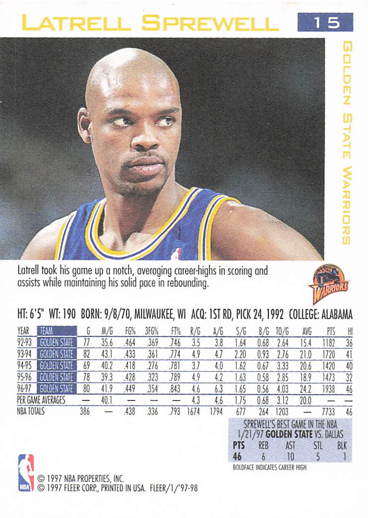 1997-98 Fleer Basketball Latrell Sprewell #15