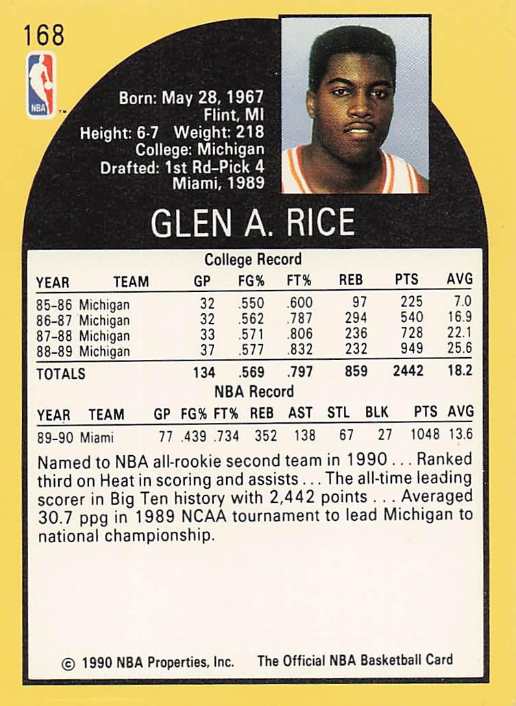 1990-91 Hoops Basketball Glen Rice #168 Rookie