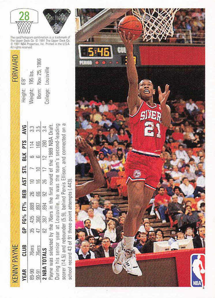 1991-92 Upper Deck Basketball Kenny Payne #28b