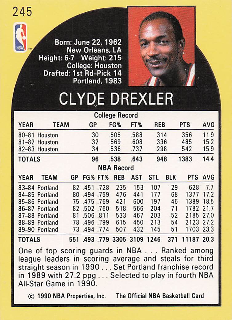 1990-91 Hoops Basketball Clyde Drexler #245