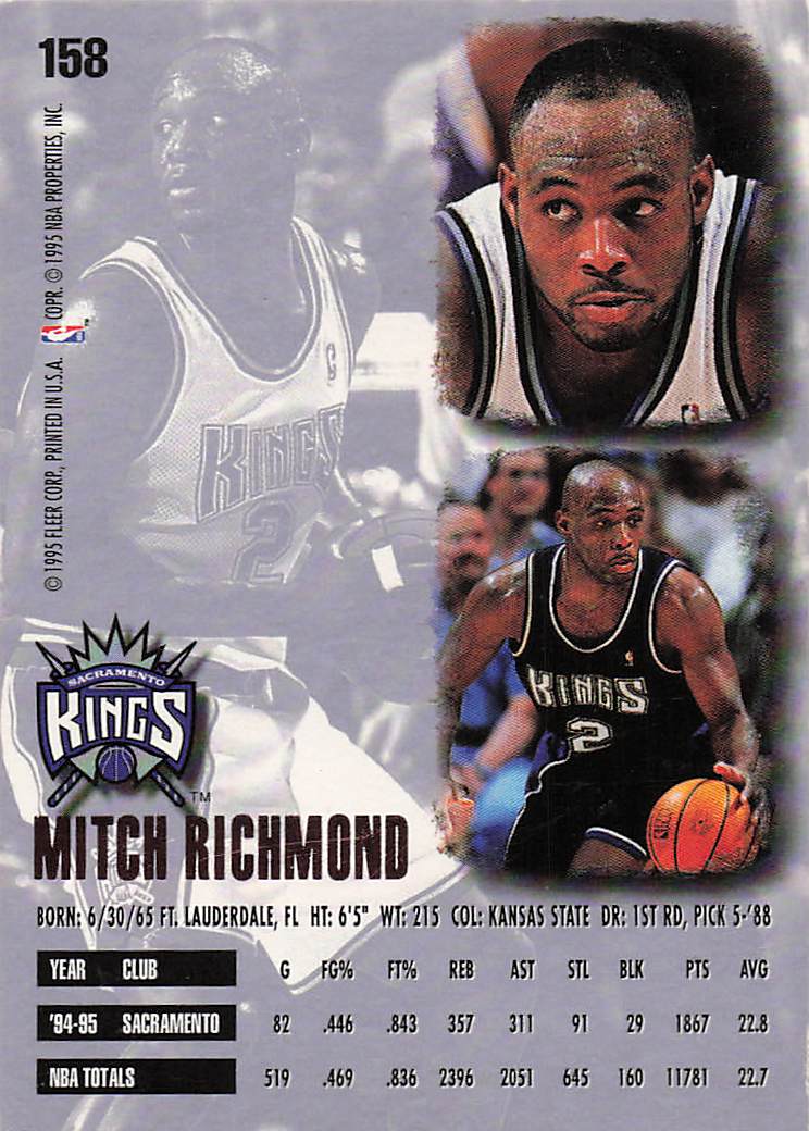 1995-96 Ultra Basketball Mitch Richmond #158