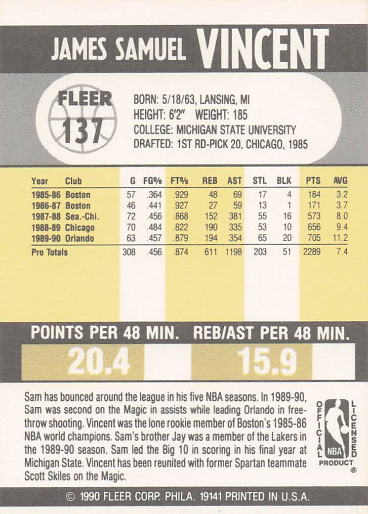 1990-91 Fleer Basketball Sam Vincent #137