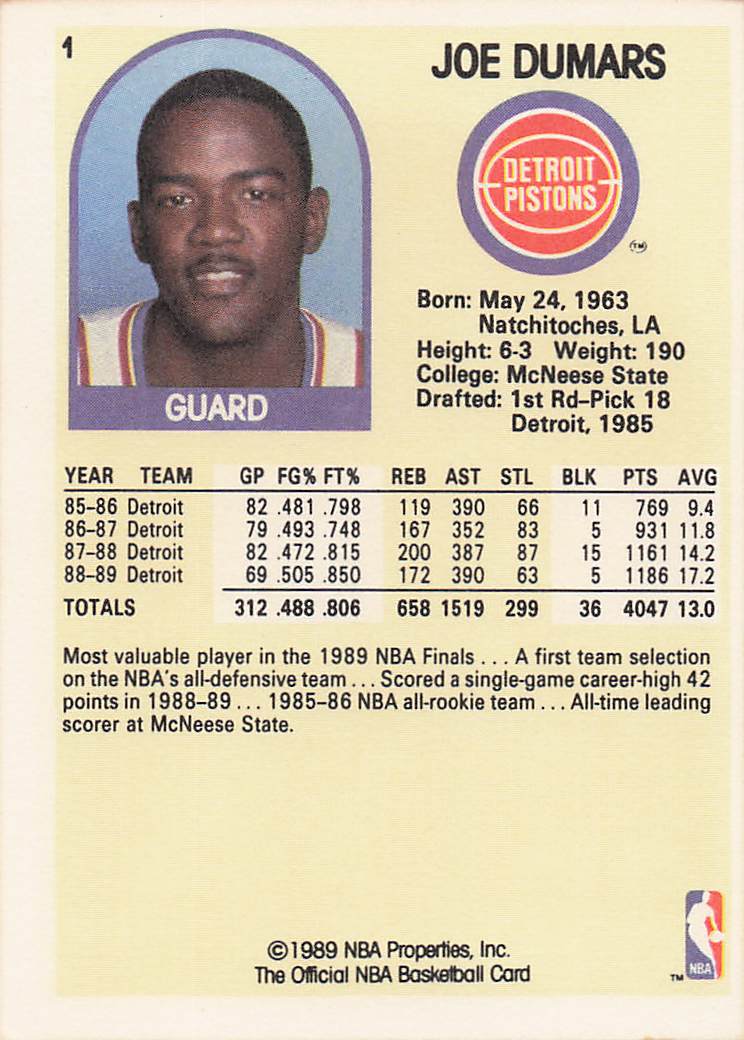 1989-90 Hoops Basketball Joe Dumars #1