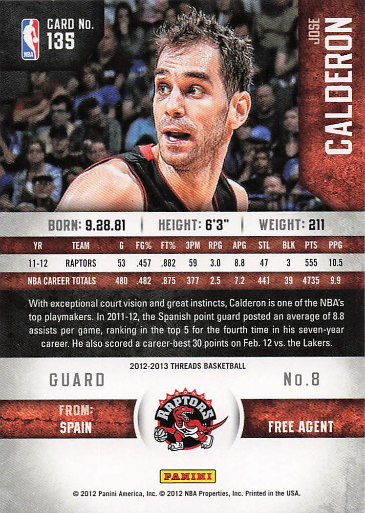 2012-13 Panini Threads Basketball Jose Calderon #135