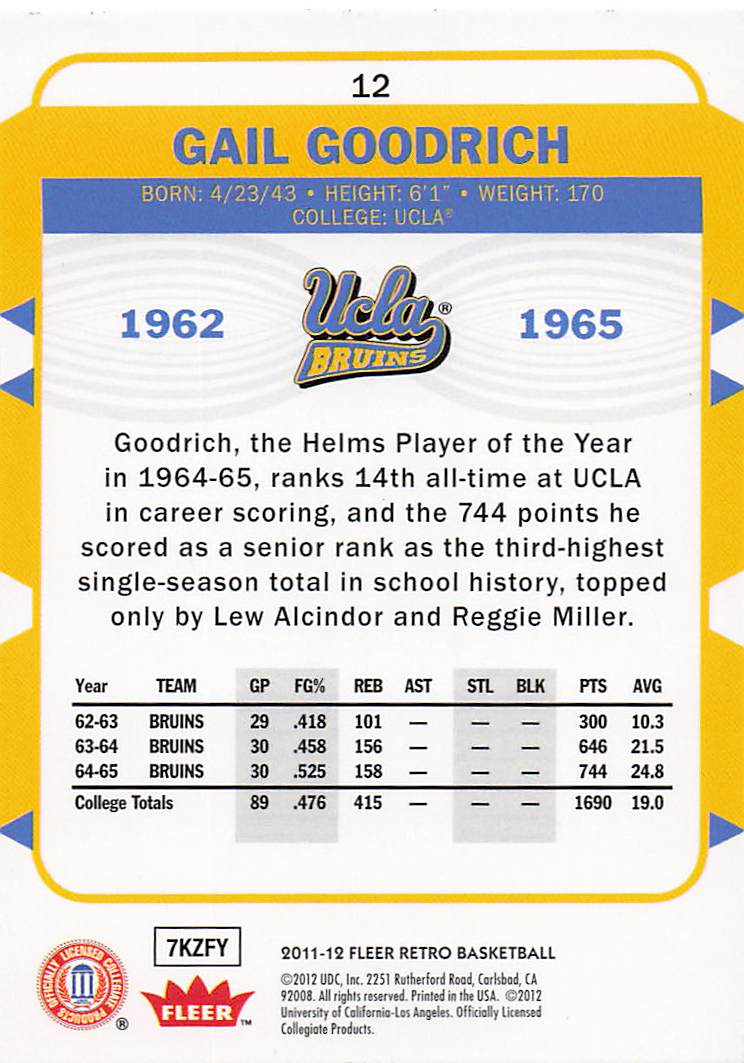 2011-12 Fleer Retro Basketball Gail Goodrich #12