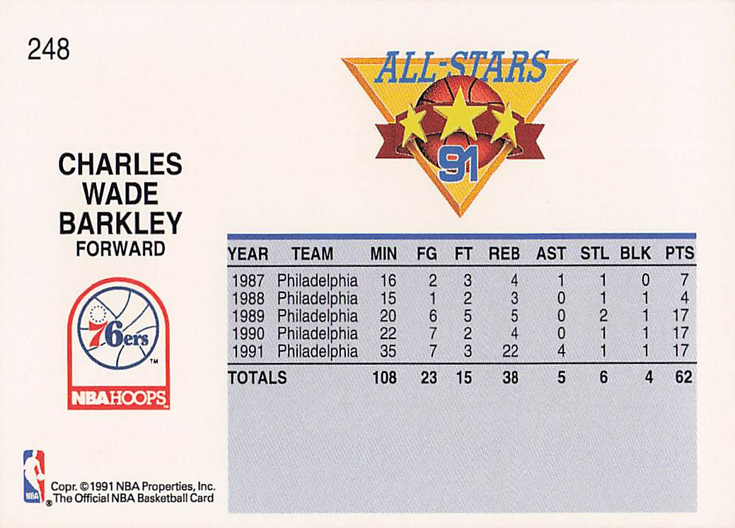 1991-92 Hoops Basketball Charles Barkley #248