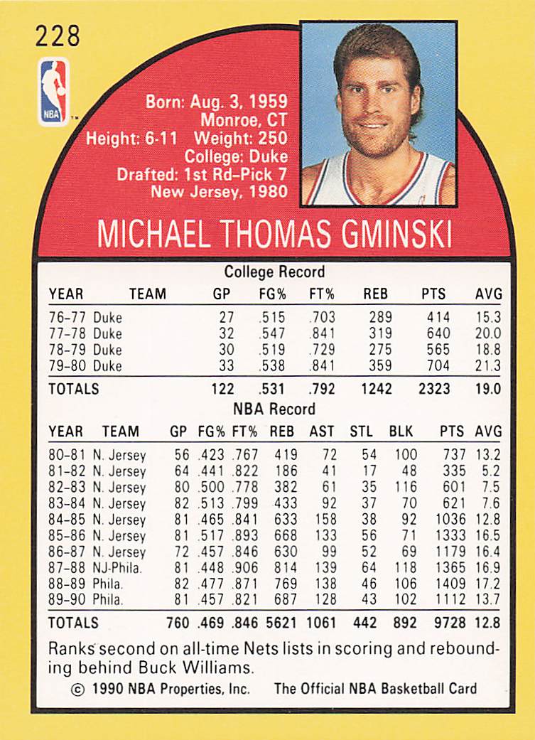 1990-91 Hoops Basketball Mike Gminski #228