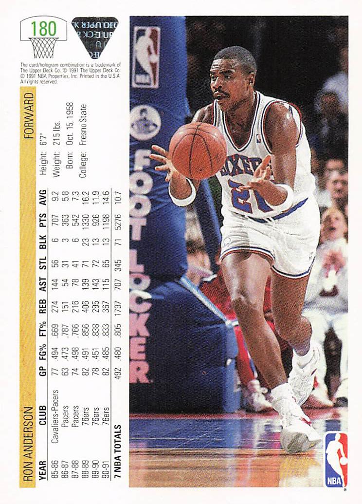 1991-92 Upper Deck Basketball Ron Anderson #180