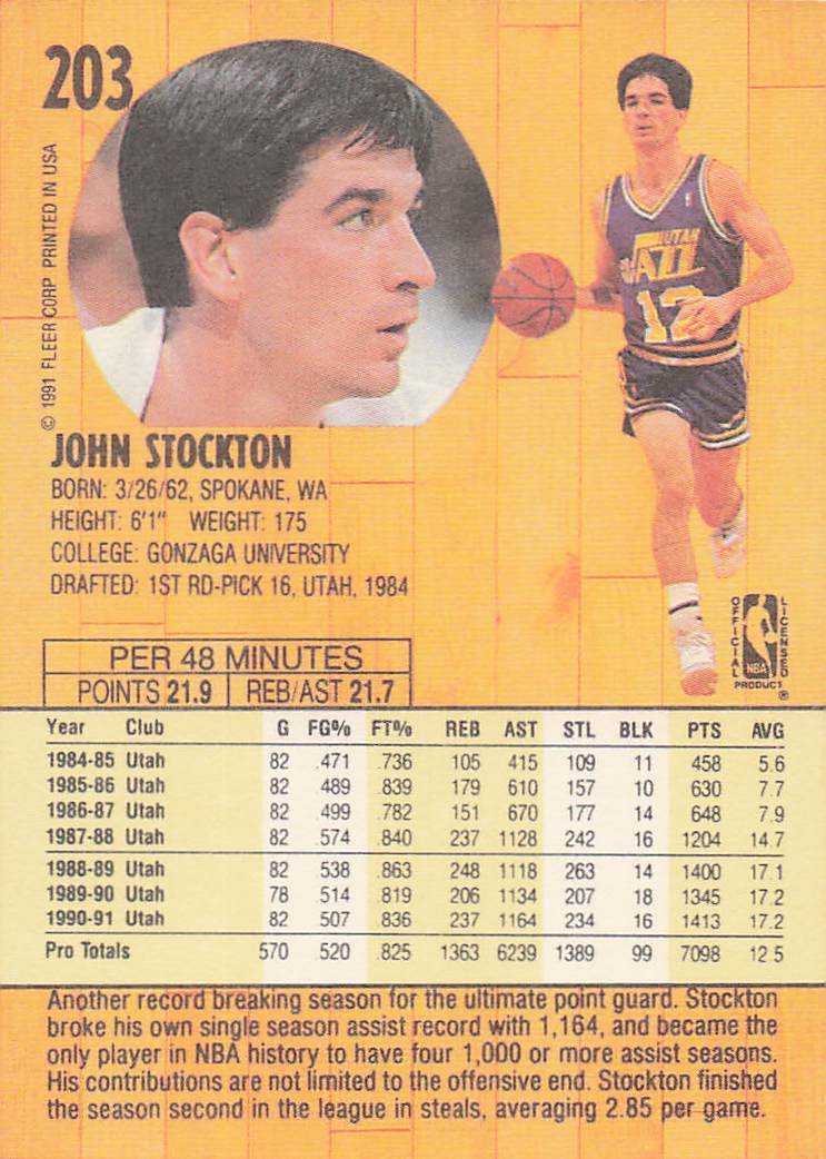 1991-92 Fleer Basketball John Stockton #203