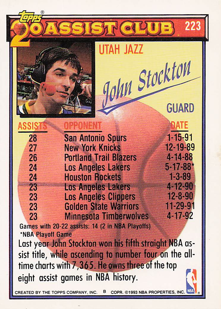 1992-93 Topps Basketball John Stockton #223