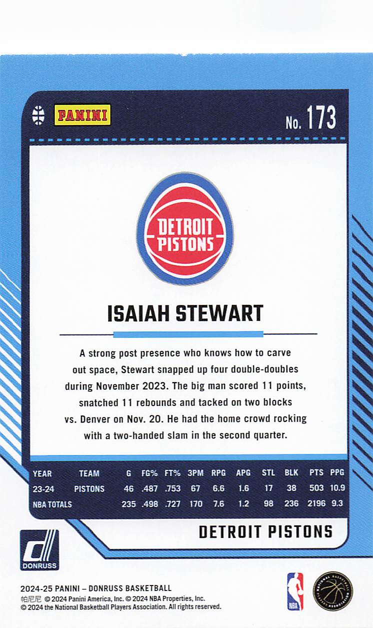 2024-25 Donruss Basketball Isaiah Stewart #173