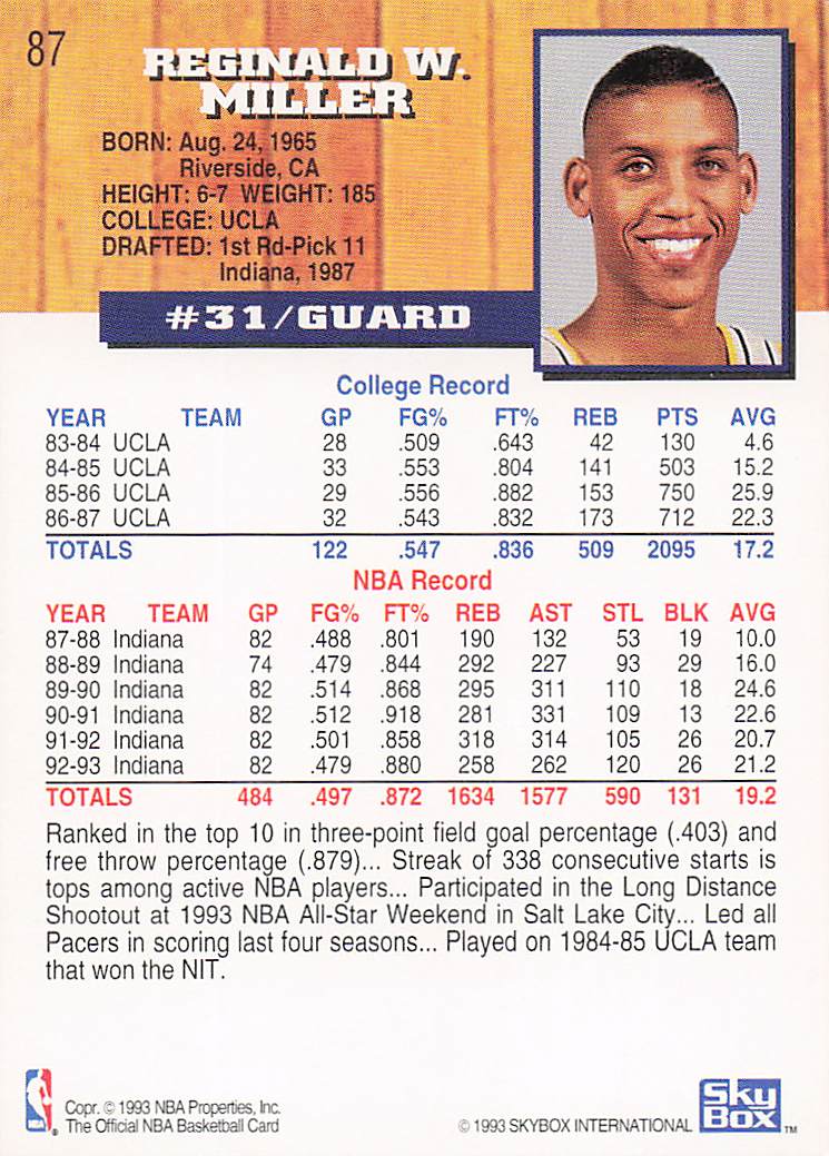 1993-94 Hoops Basketball Reggie Miller #87