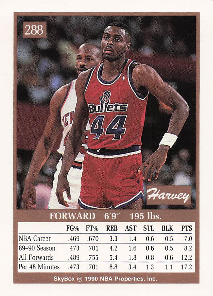 1990-91 SkyBox Basketball Harvey Grant #288
