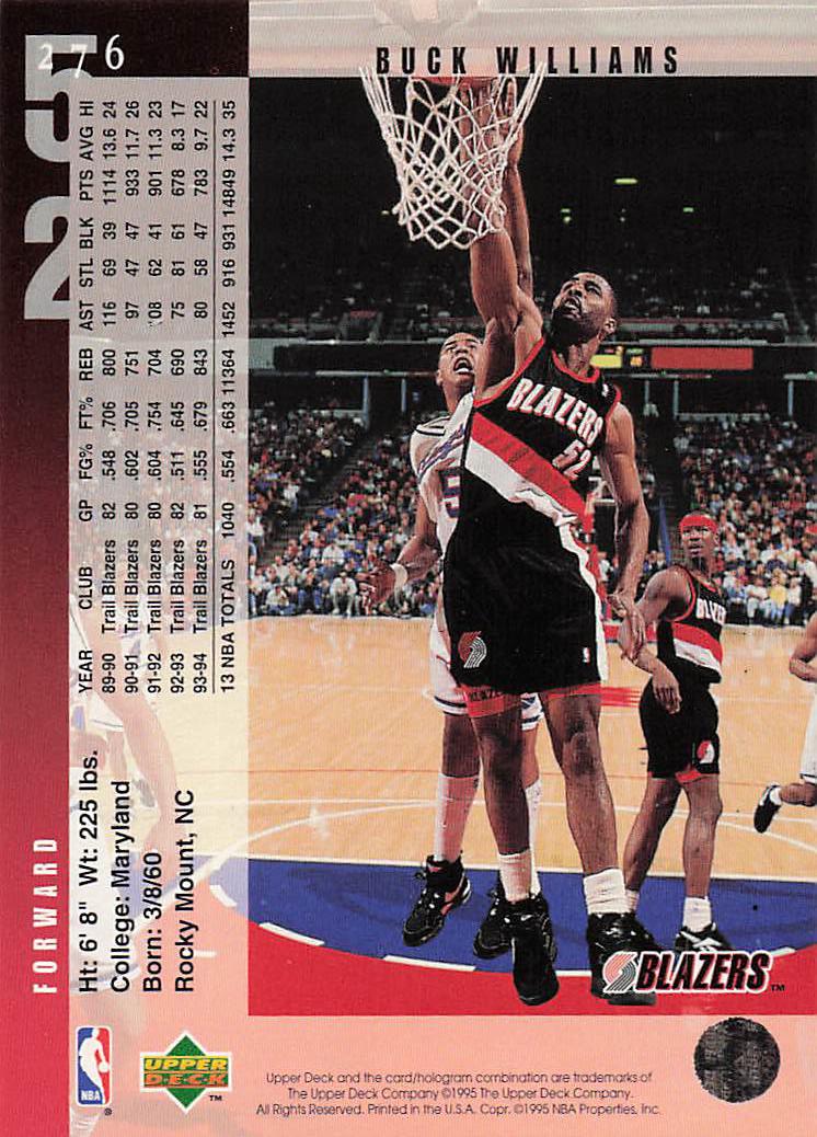 1994-95 Upper Deck Basketball Buck Williams #276