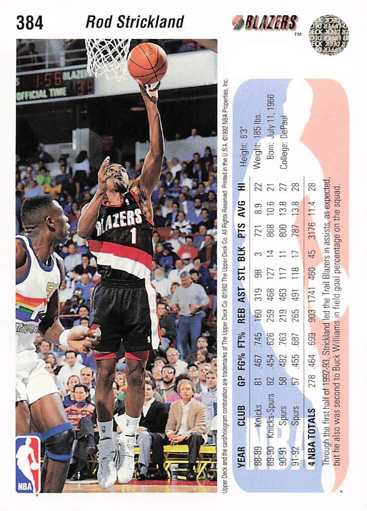 1992-93 Upper Deck Basketball Rod Strickland #384