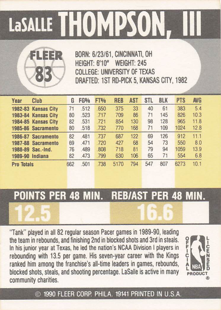 1990-91 Fleer Basketball LaSalle Thompson #83