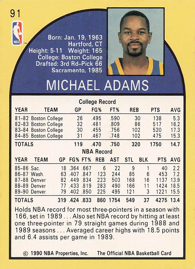 1990-91 Hoops Basketball Michael Adams #91