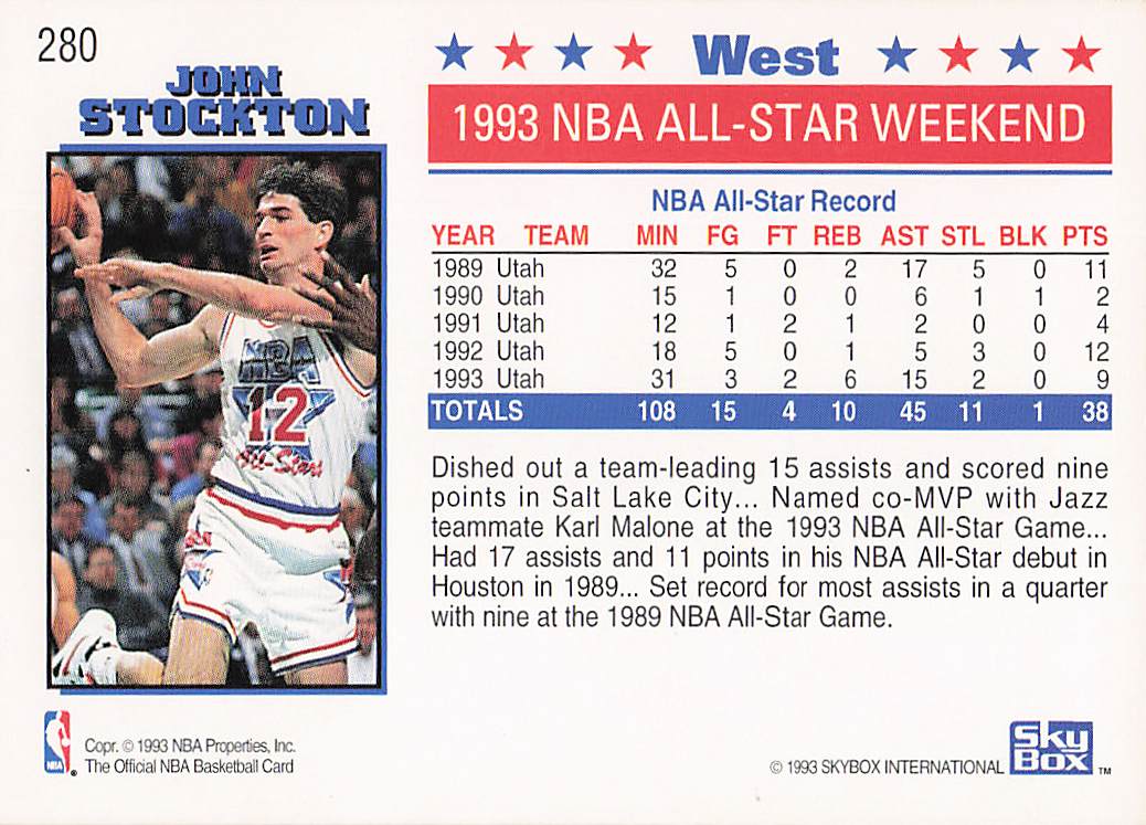 1993-94 Hoops Basketball John Stockton #280