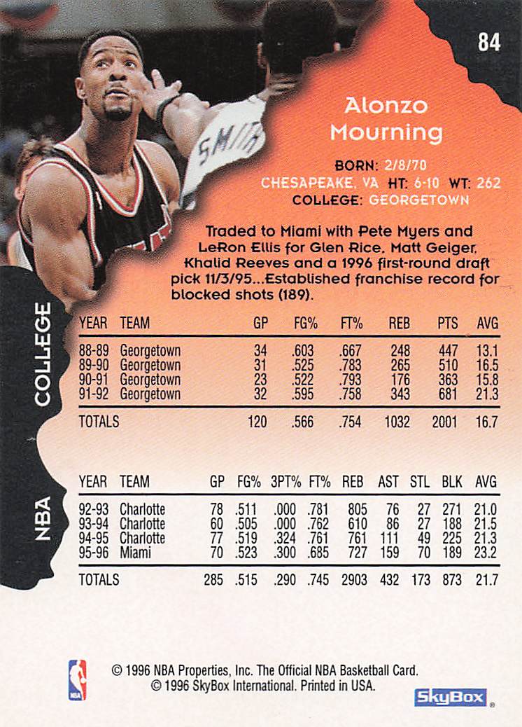 1996-97 Hoops Basketball Alonzo Mourning #84