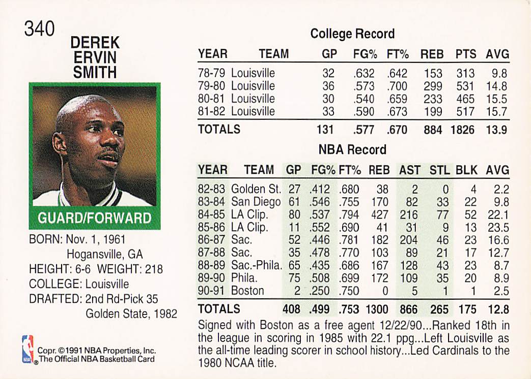 1991-92 Hoops Basketball Derek Smith #340