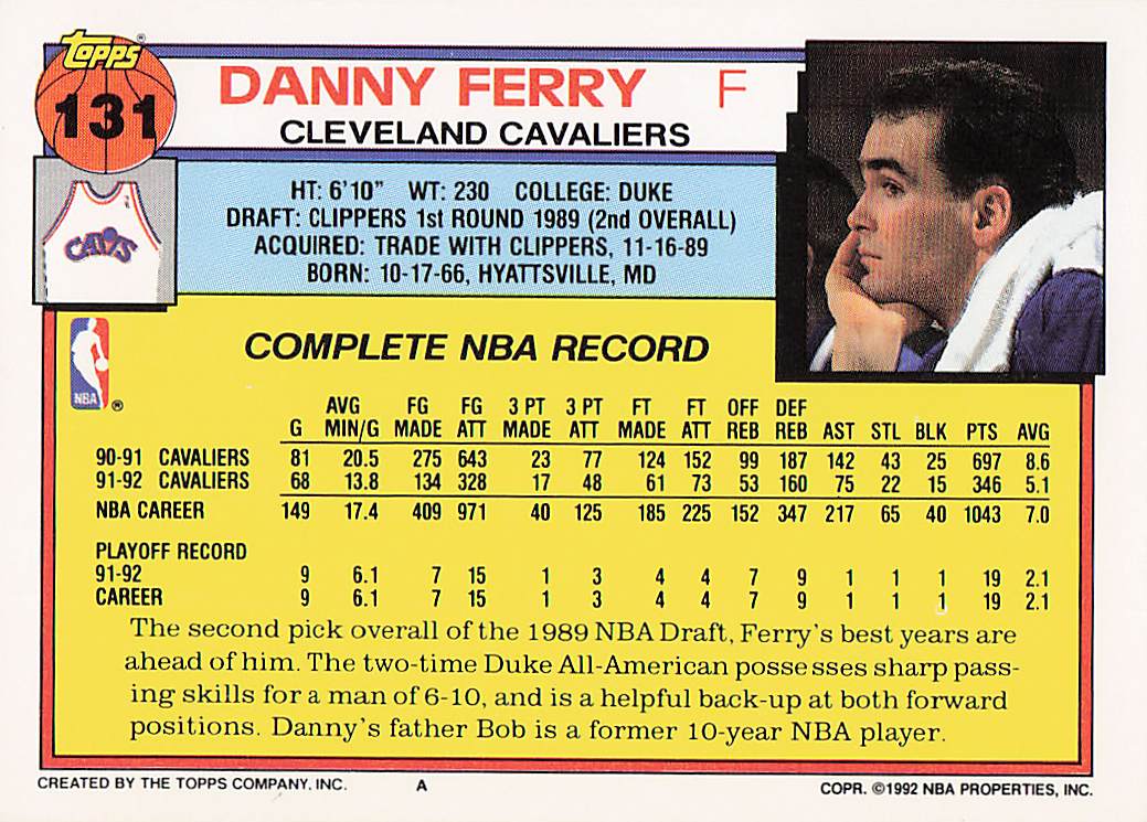 1992-93 Topps Basketball Danny Ferry #131