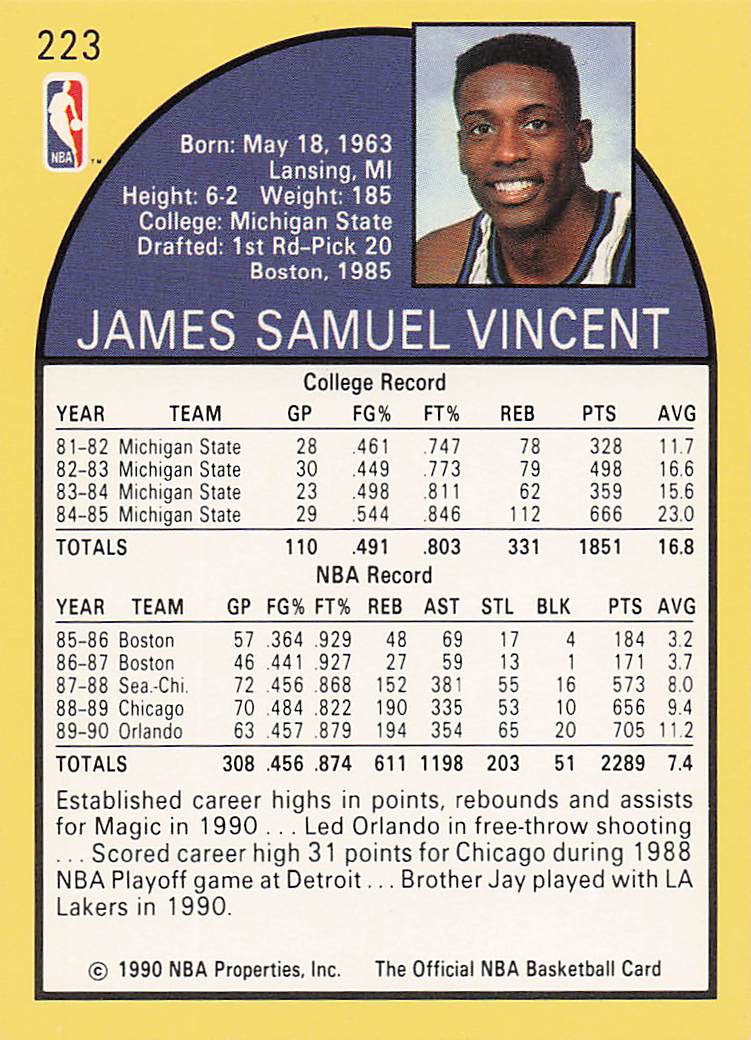 1990-91 Hoops Basketball Sam Vincent #223b