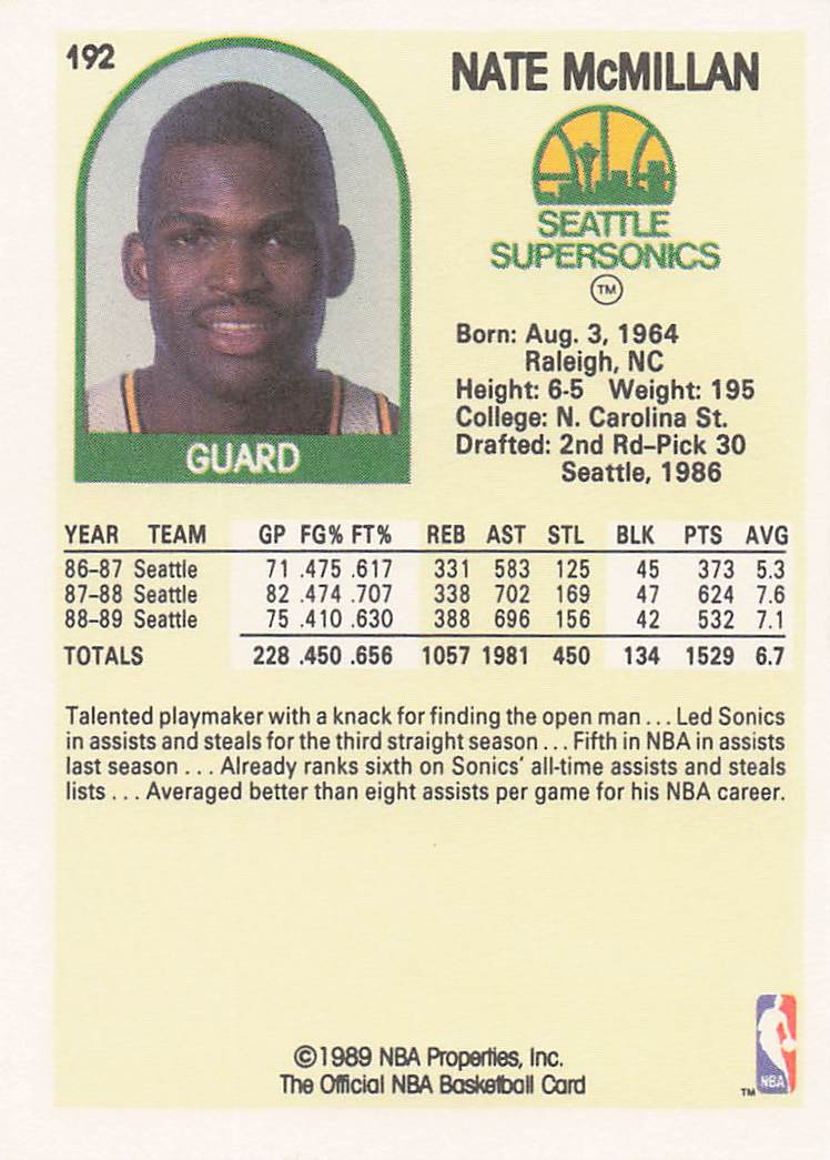 1989-90 Hoops Basketball Nate McMillan #192