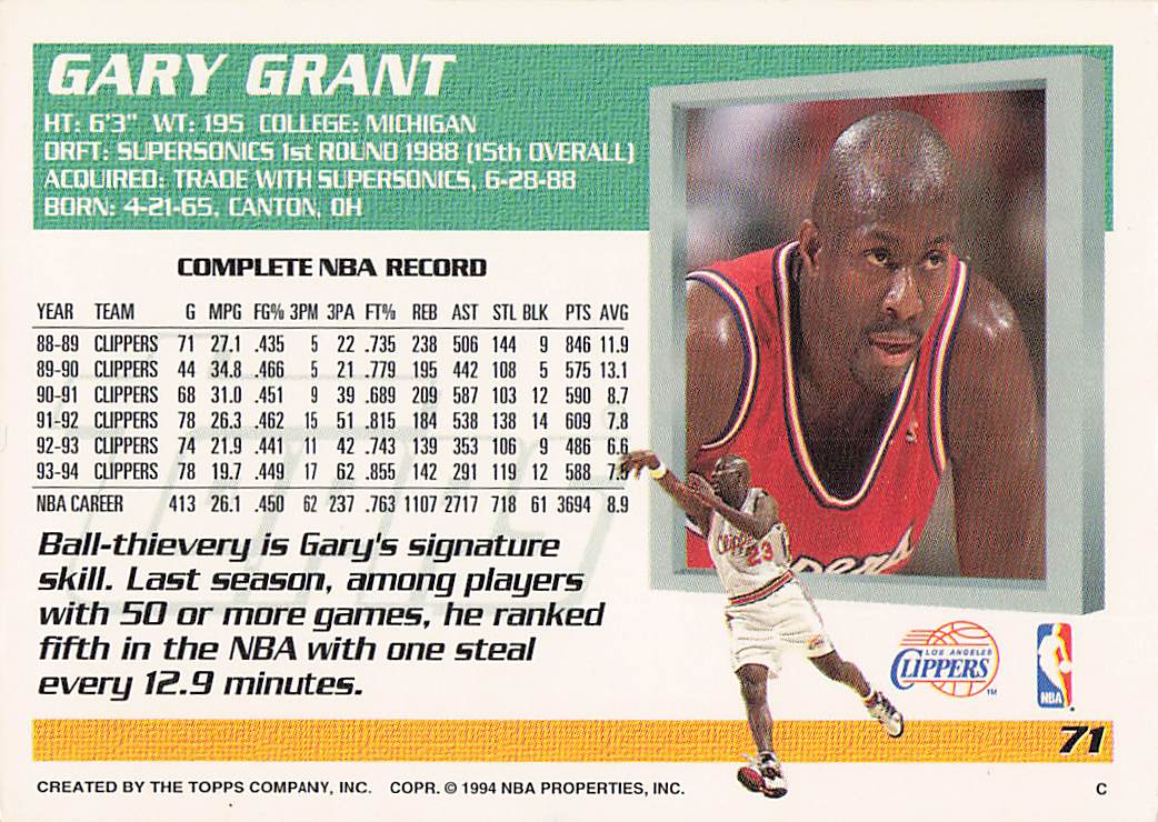 1994-95 Topps Basketball Gary Grant #71