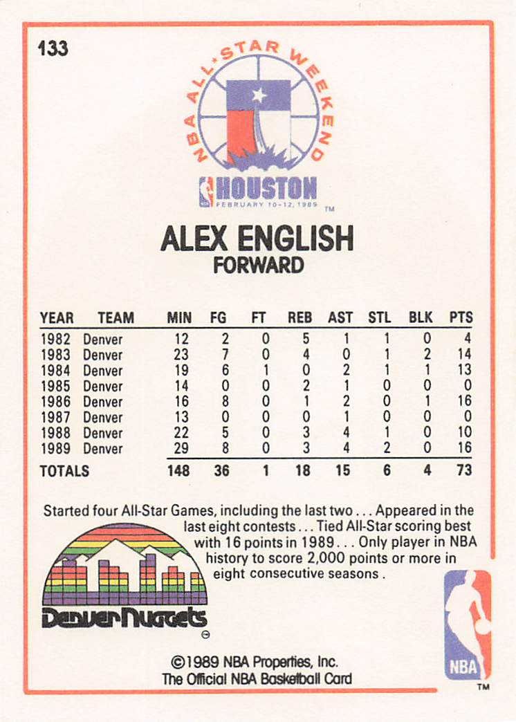 1989-90 Hoops Basketball Alex English #133