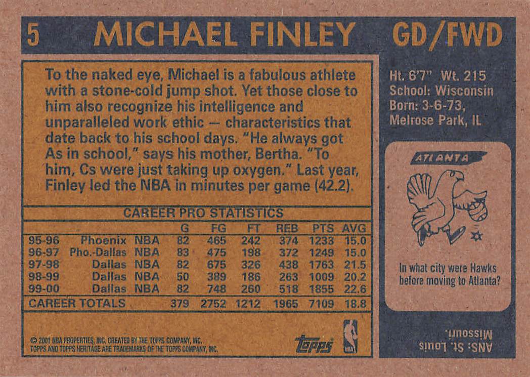 2000-01 Topps Heritage Basketball Michael Finley #5