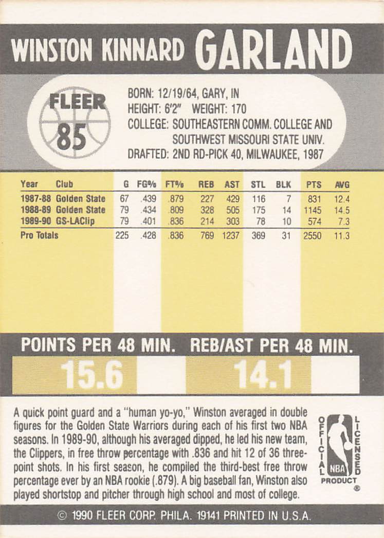 1990-91 Fleer Basketball Winston Garland #85b