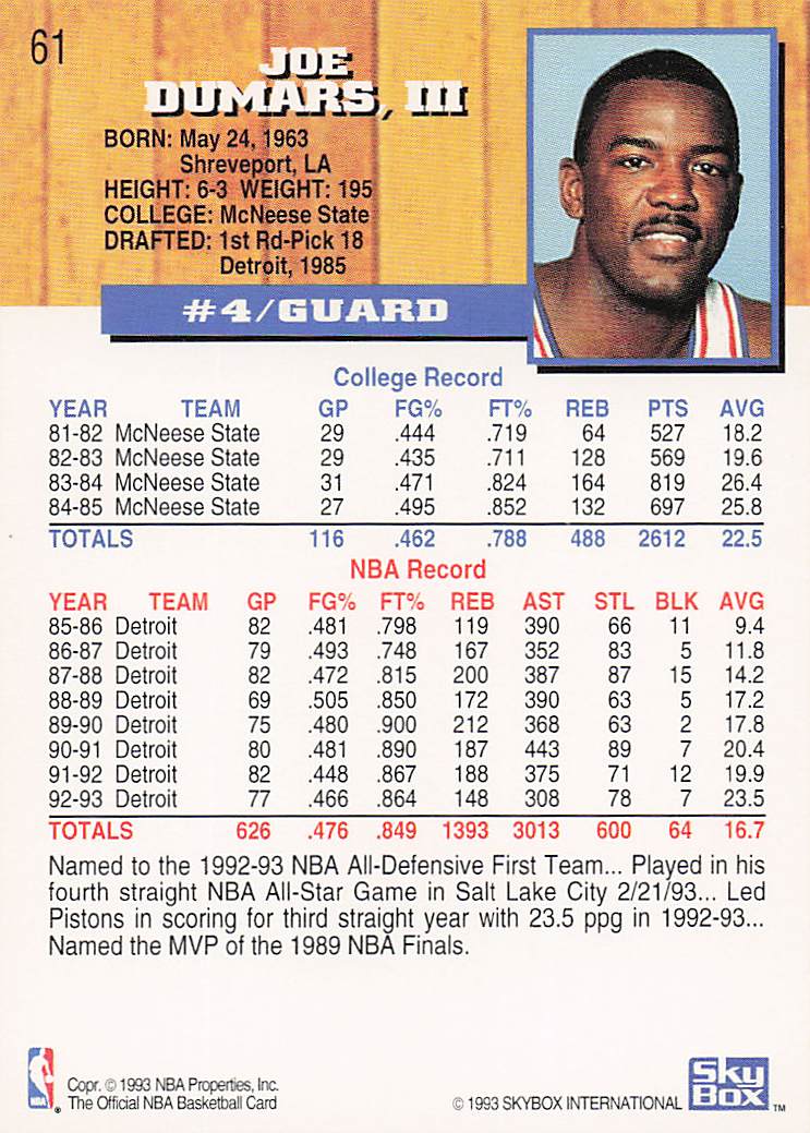 1993-94 Hoops Basketball Joe Dumars #61