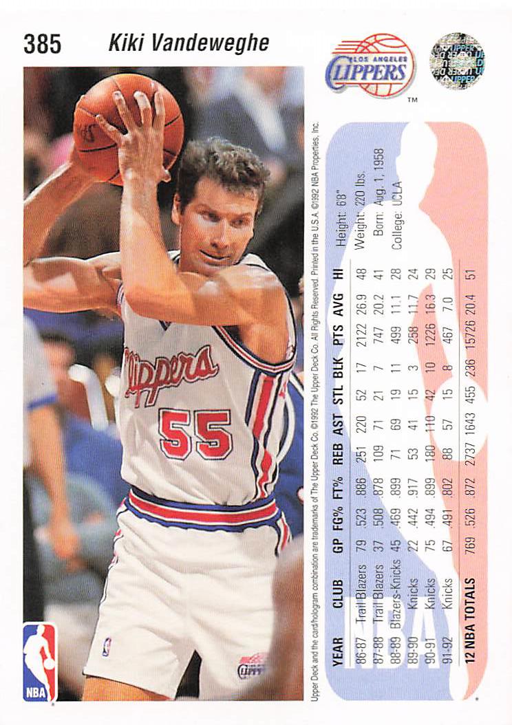 1992-93 Upper Deck Basketball Kiki Vandeweghe #385