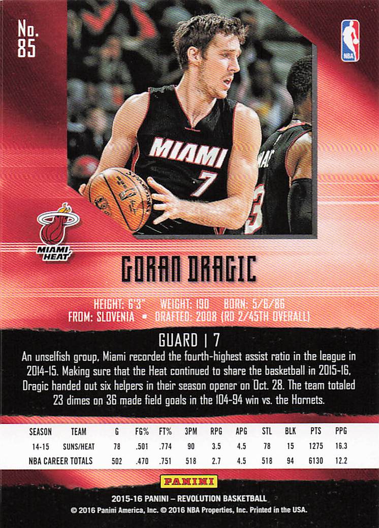 2015-16 Panini Revolution Basketball Goran Dragic #85