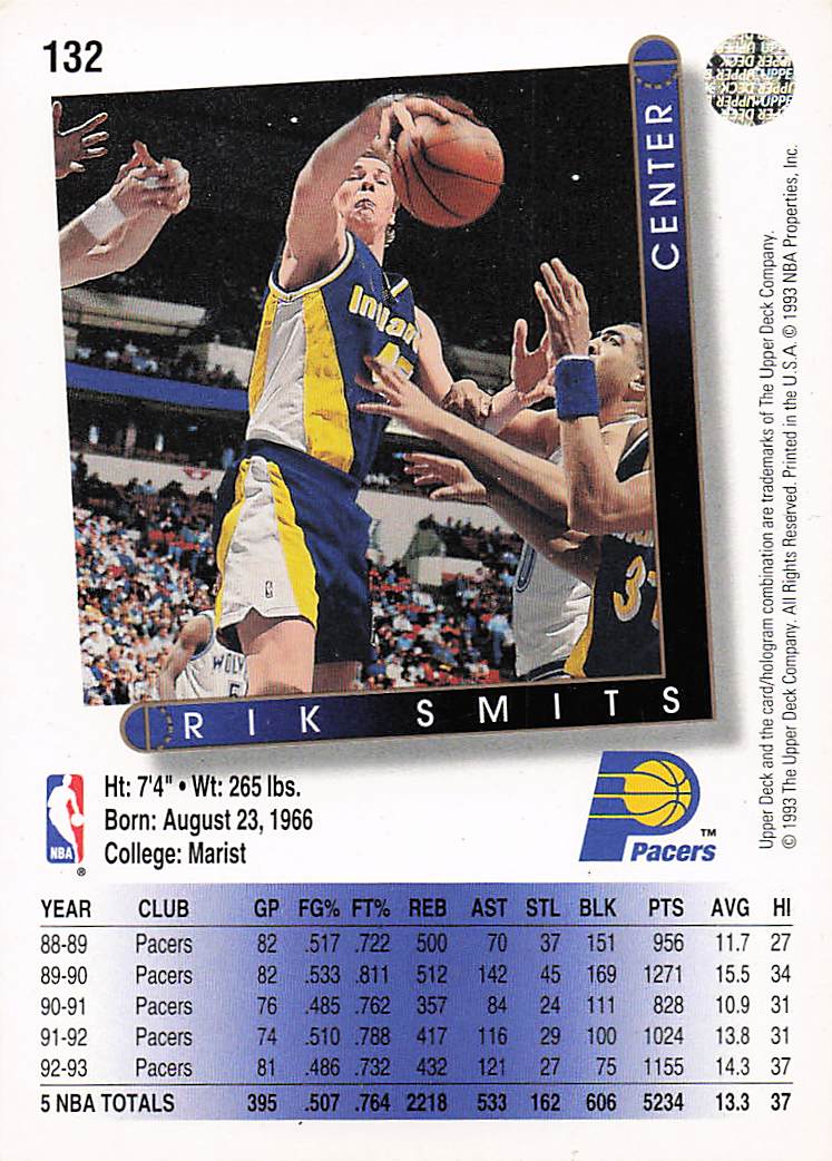 1993-94 Upper Deck Basketball Rik Smits #132