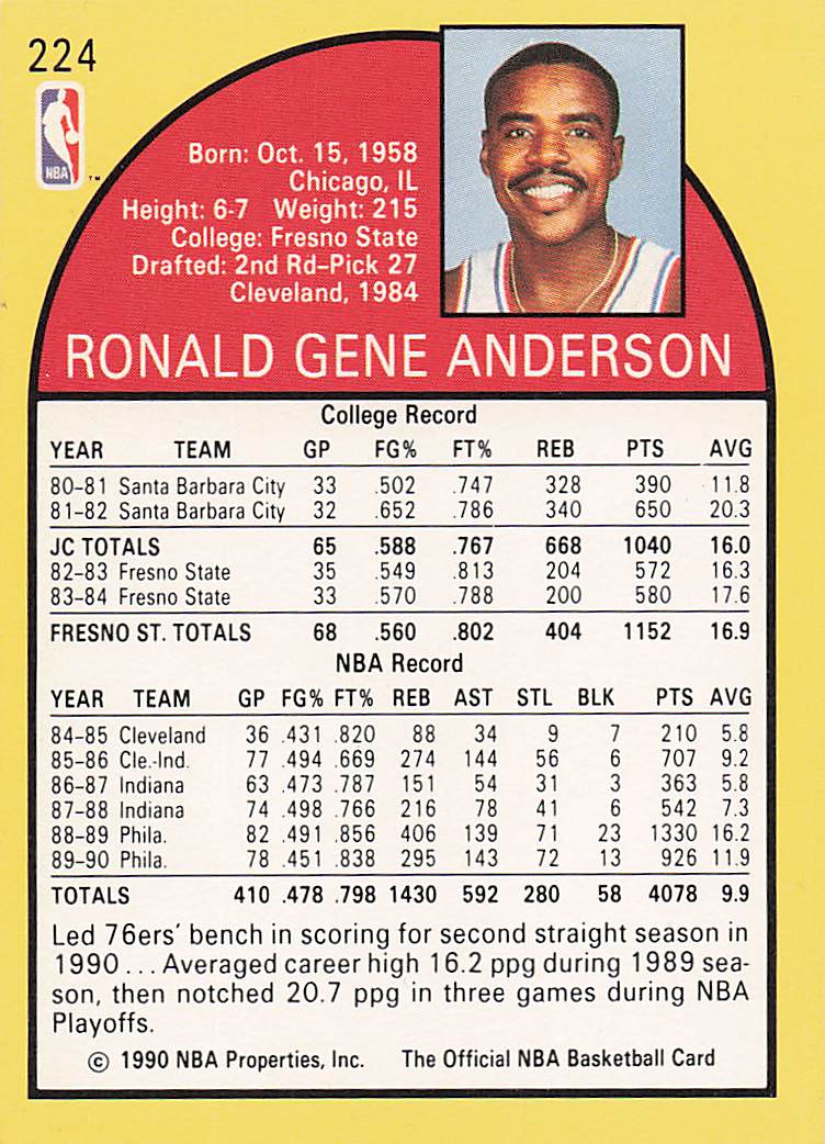 1990-91 Hoops Basketball Ron Anderson #224